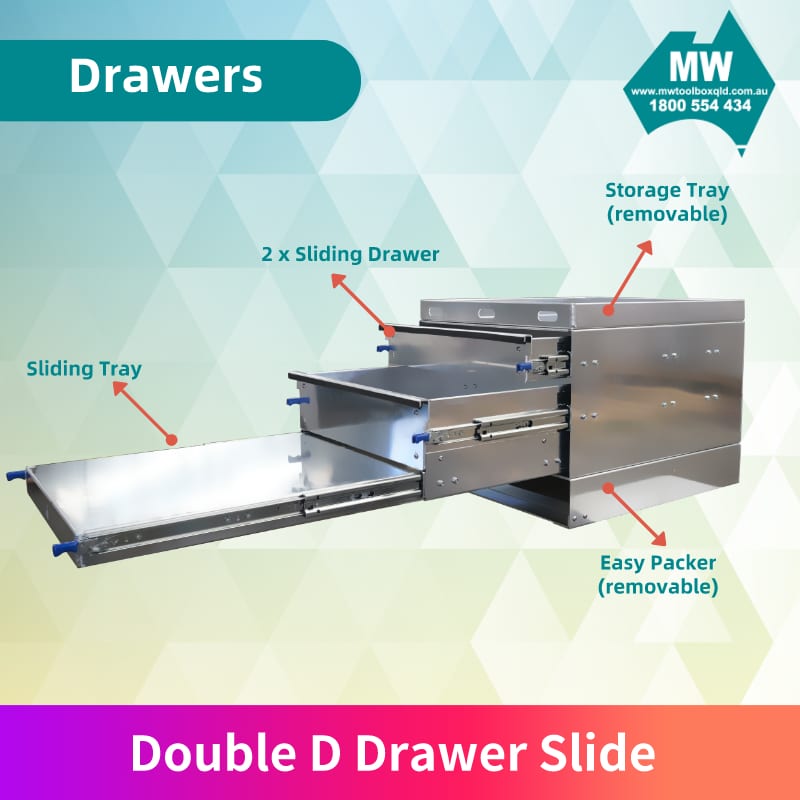 Camping Canopy Drawers 2 + Sliding Bench Storage Tray (Double D)-3